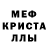 Экстази круглые Sergius FromOz